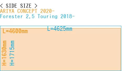 #ARIYA CONCEPT 2020- + Forester 2.5 Touring 2018-
